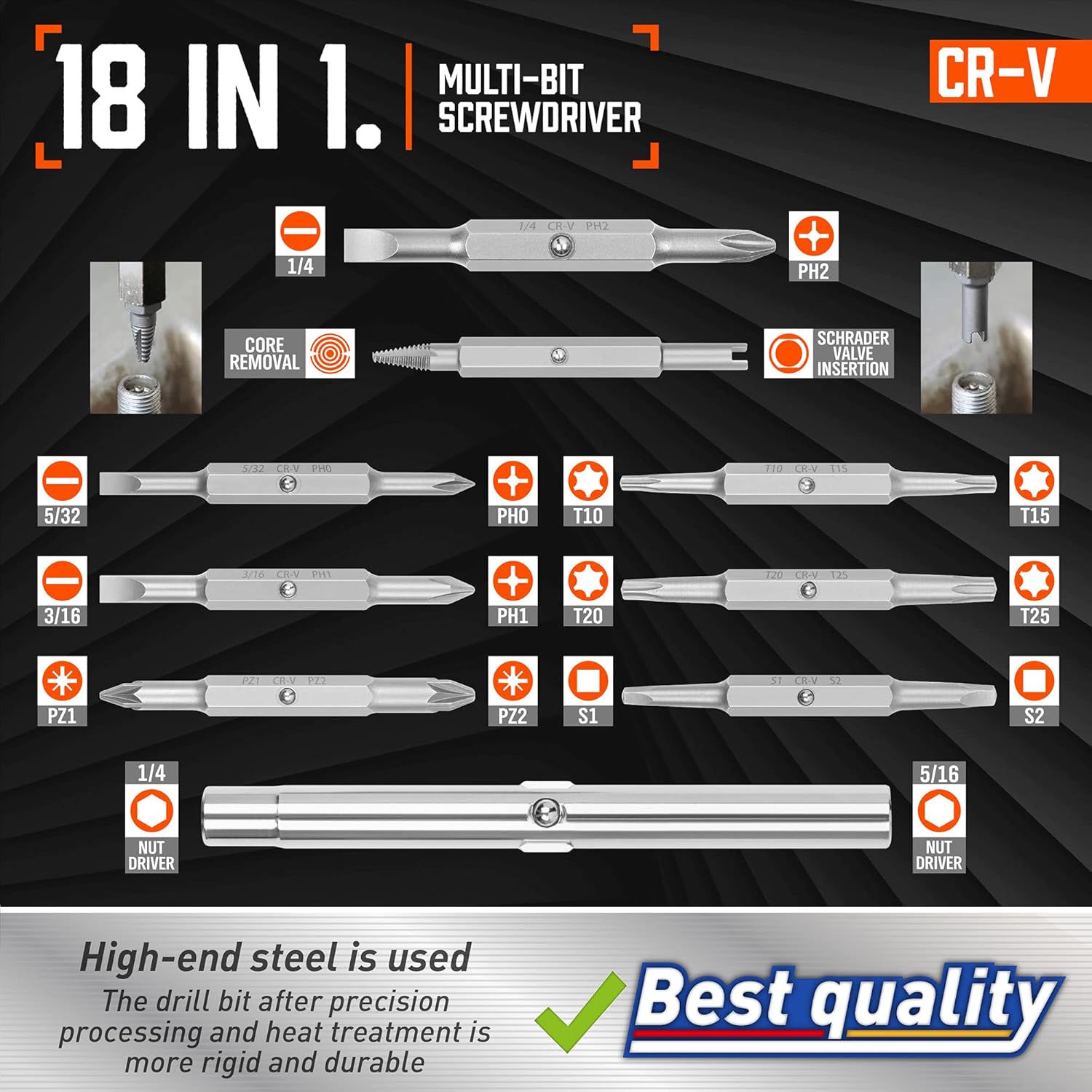Amartisan 18-in-1 Multi-bit Screwdriver Set All-in-One Tool Kit 4 Amartisan 18-in-1 Multi-bit Screwdriver Set All-in-One Tool Kit - Image 4