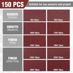 WORKPRO 150pc 5in Sanding Discs 8-Hole 60-600 Grit Orbital Sander