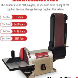 BUCKTOOL 4×36 Bench Belt Disc Sander: Powerful Woodworking Sander, 3/4HP Motor