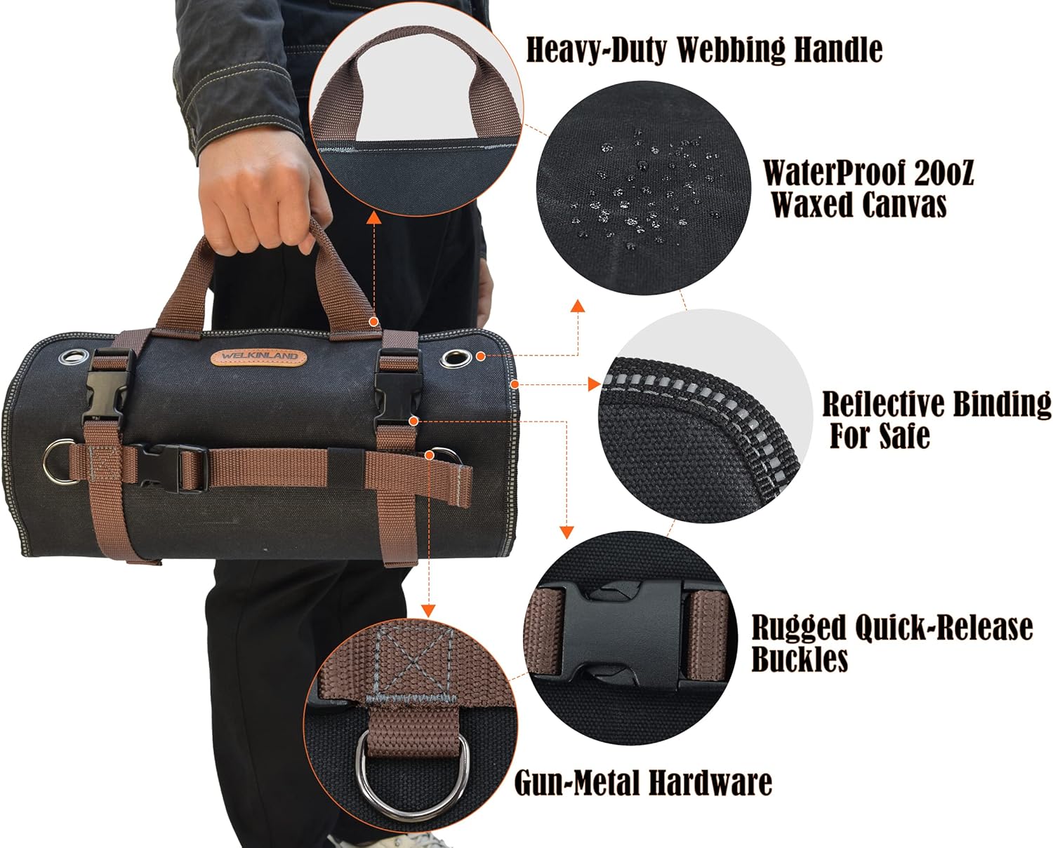 Professional Waxed Canvas Tool Roll Organizer | 15 Pockets | Heavy Duty Workshop Bag 9 Professional Waxed Canvas Tool Roll Organizer | 15 Pockets | Heavy Duty Workshop Bag - Image 9