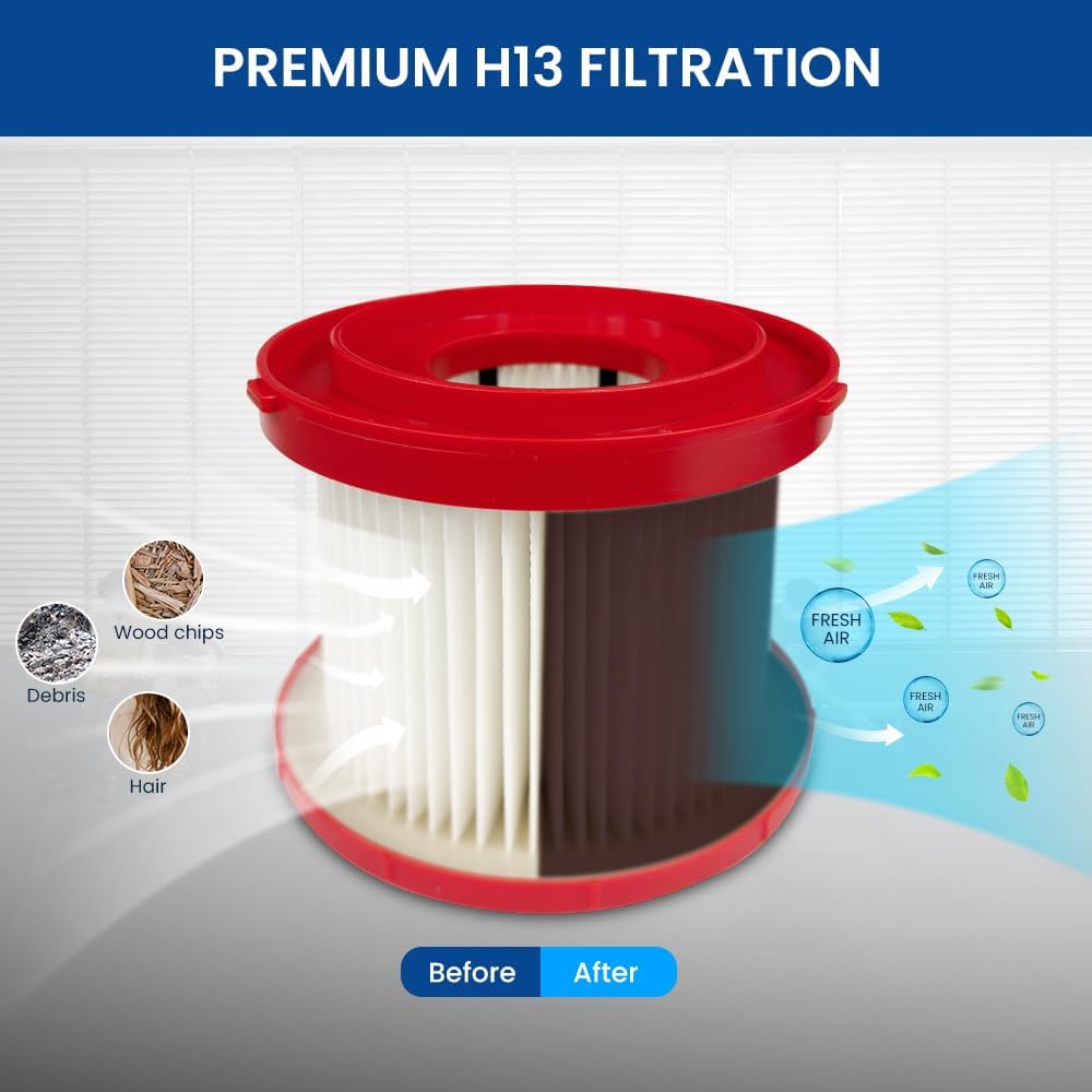 Premium Milwaukee M18 HEPA Vacuum Filters 4-Pack | Compatible 0780-20 0880-20 Models 3 Premium Milwaukee M18 HEPA Vacuum Filters 4-Pack | Compatible 0780-20 0880-20 Models - Image 3