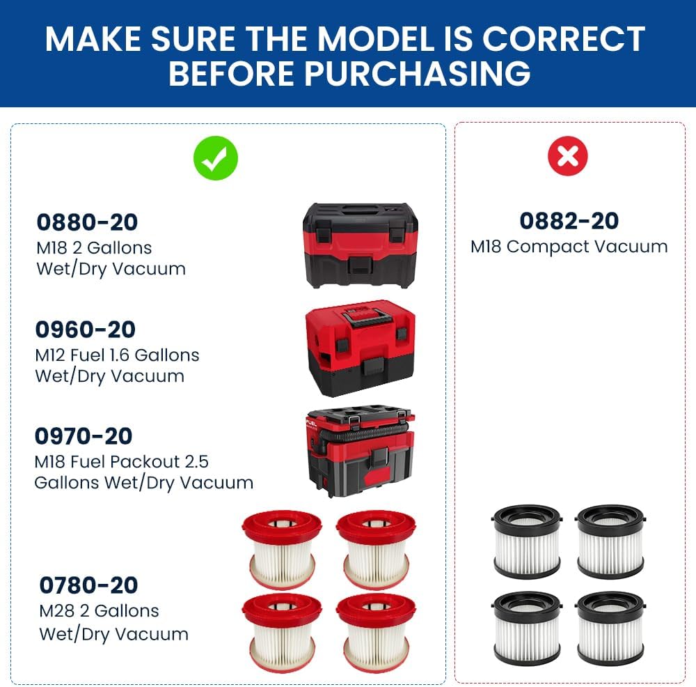 Premium Milwaukee M18 HEPA Vacuum Filters 4-Pack | Compatible 0780-20 0880-20 Models 2 Premium Milwaukee M18 HEPA Vacuum Filters 4-Pack | Compatible 0780-20 0880-20 Models - Image 2