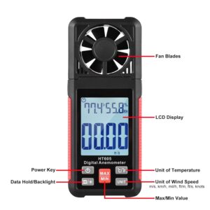 Intendvision Wind Speed Meter: Pro Digital Anemometer for Sailing & Drones