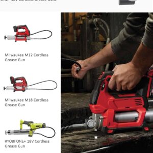 Milwaukee M18 & RYOBI Grease Gun Pressure Return Valve – No Pressure Locks