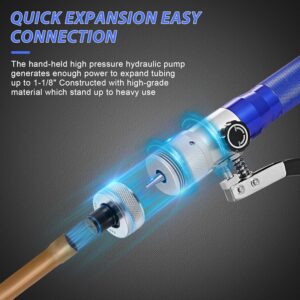 Professional HVAC Hydraulic Tube Expander Kit – 7 Heads for Copper Pipes