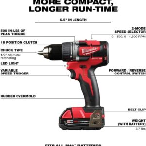 Milwaukee M18 Brushless Drill/Impact Driver Combo Kit – Compact Powerful 2-Tool Set