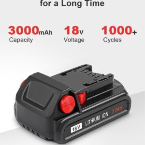 High Capacity Milwaukee M18 3.0Ah Battery Replacement 2-Pack w/ Charger