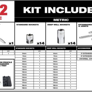Milwaukee 32-Pc Metric 3/8″ Ratchet Socket Set w/ PACKOUT Case Professional Tool Kit