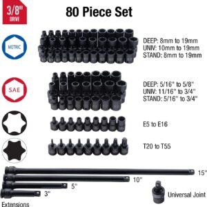 Sunex 3580 Pro 3/8 Drive Socket Set, Master Torx Accessory Kit