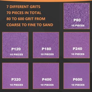 70PC Detail Sander Kit | Hand Sander for Tight Spaces with 7 Grit Sandpaper