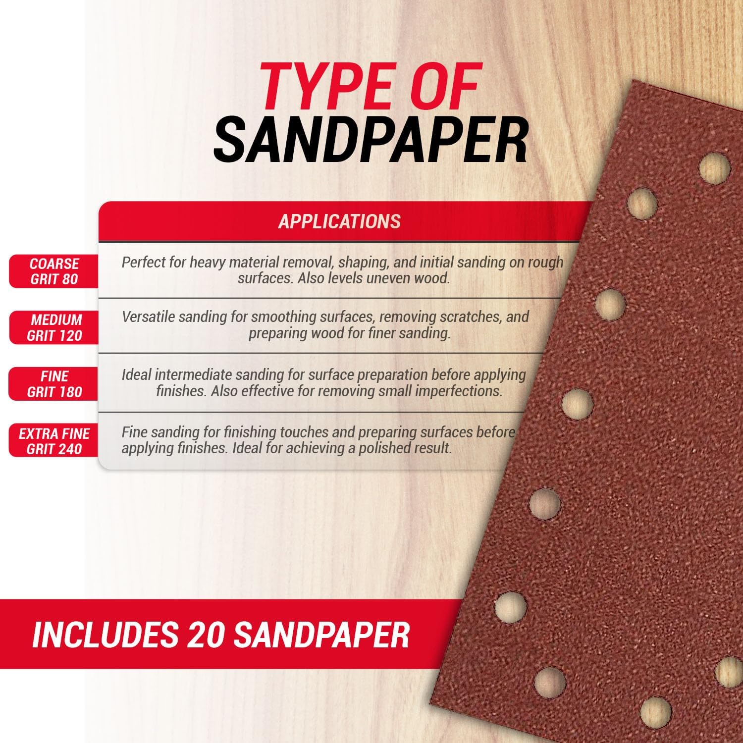 PROMAKER 2.5A Corded Palm Sander, 6-Speed Woodworking Tool w/ Sandpaper 4 PROMAKER 2.5A Corded Palm Sander, 6-Speed Woodworking Tool w/ Sandpaper - Image 4