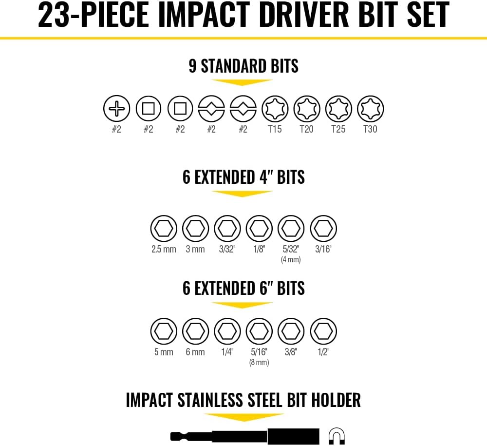 Klein Tools Professional Ratcheting T-Handle Bit Set, SAE/Metric/TORX, Impact-Rated Magnetic 4 Klein Tools Professional Ratcheting T-Handle Bit Set, SAE/Metric/TORX, Impact-Rated Magnetic - Image 4