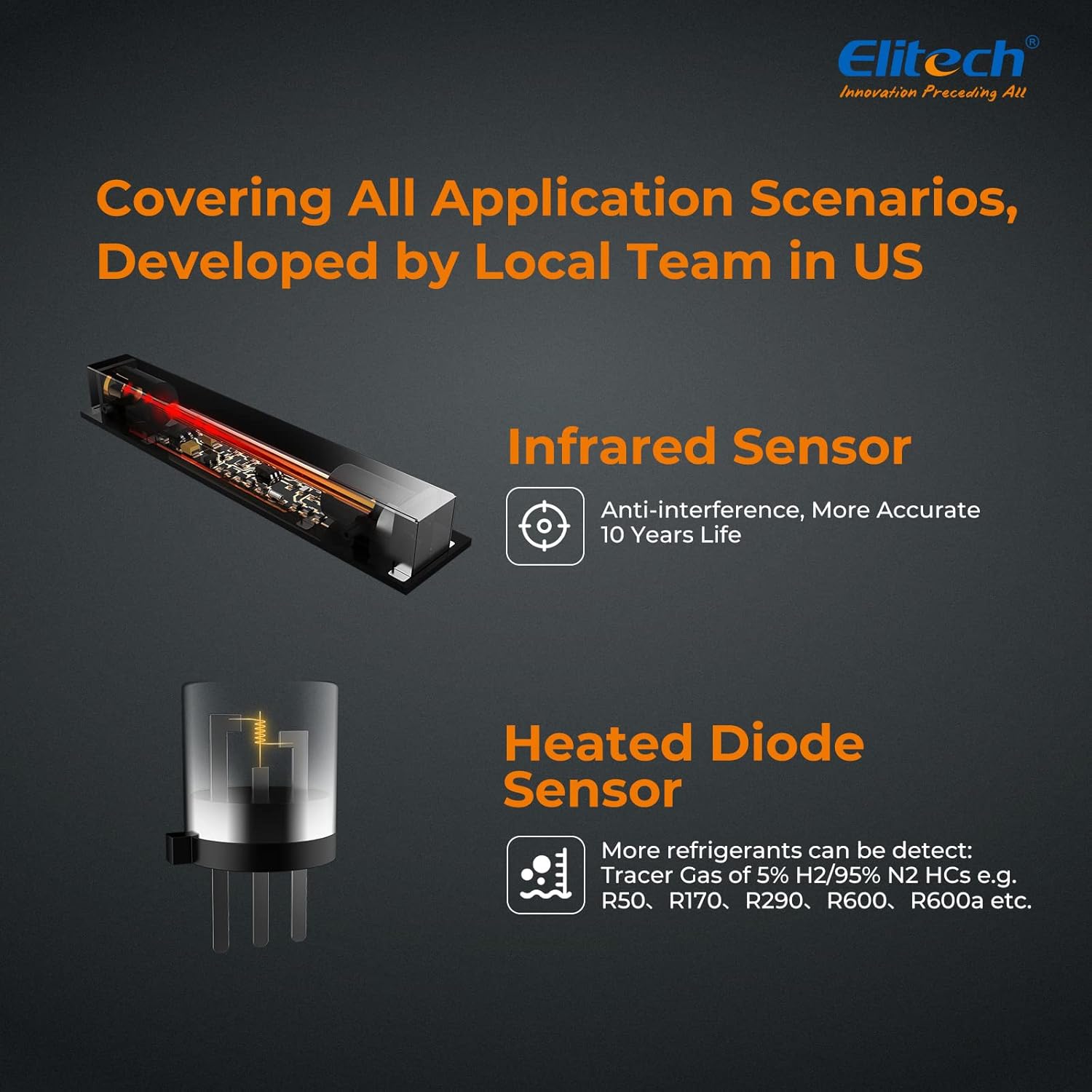 Advanced HVAC Halogen Gas Leak Detector with Infrared & Heated Diode Sensors 3 Advanced HVAC Halogen Gas Leak Detector with Infrared & Heated Diode Sensors - Image 3