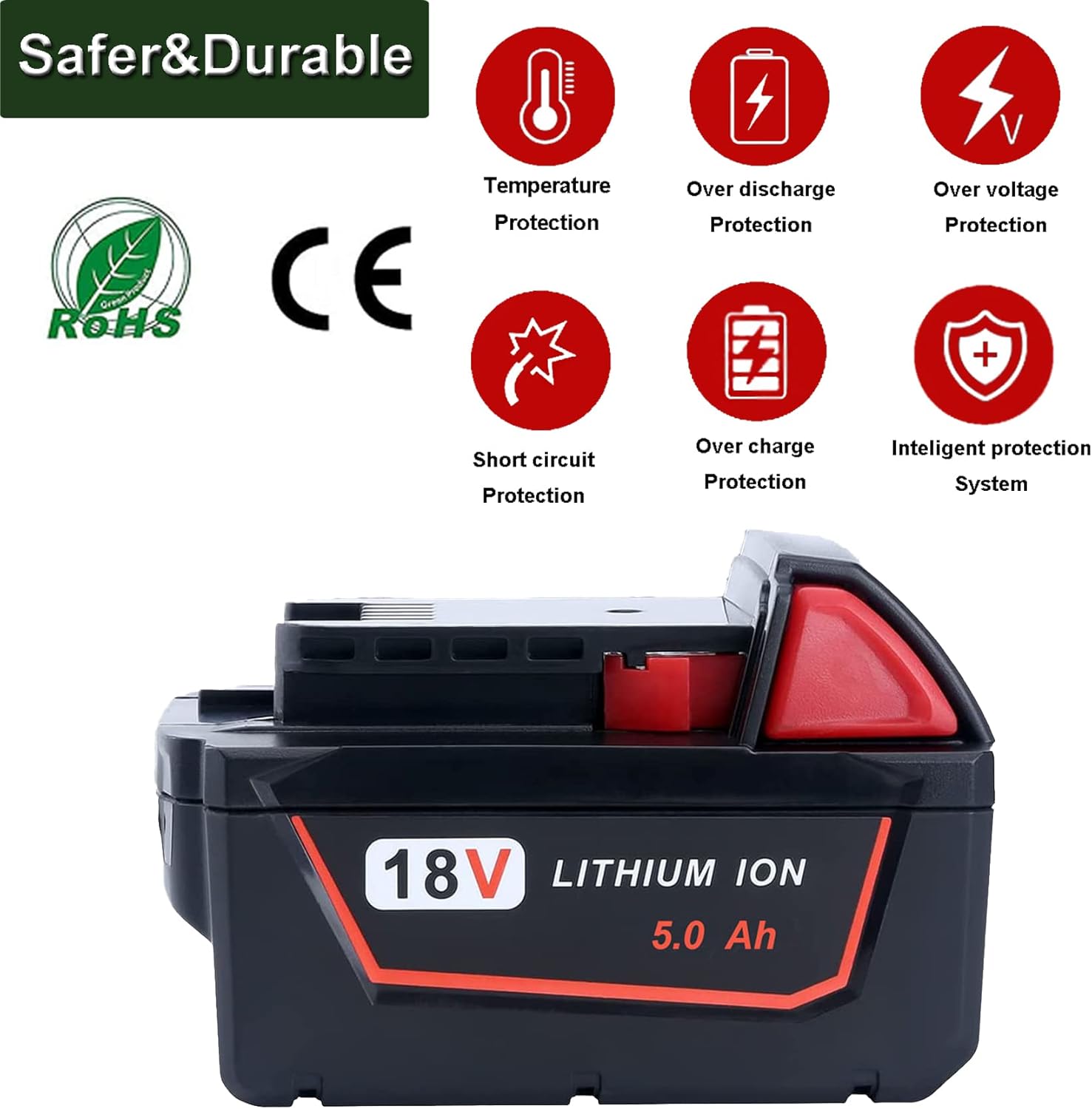 2-Pack Milwaukee M18 5.0Ah Batteries: High-Capacity Replacement Power 6 2-Pack Milwaukee M18 5.0Ah Batteries: High-Capacity Replacement Power - Image 6