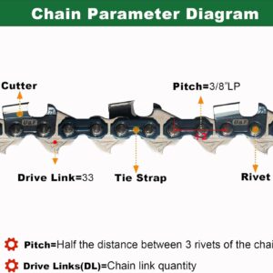 Milwaukee M18 HATCHET Pruning Saw Chain 8″ Replacement 3-Pack High-Performance Chainsaw Parts