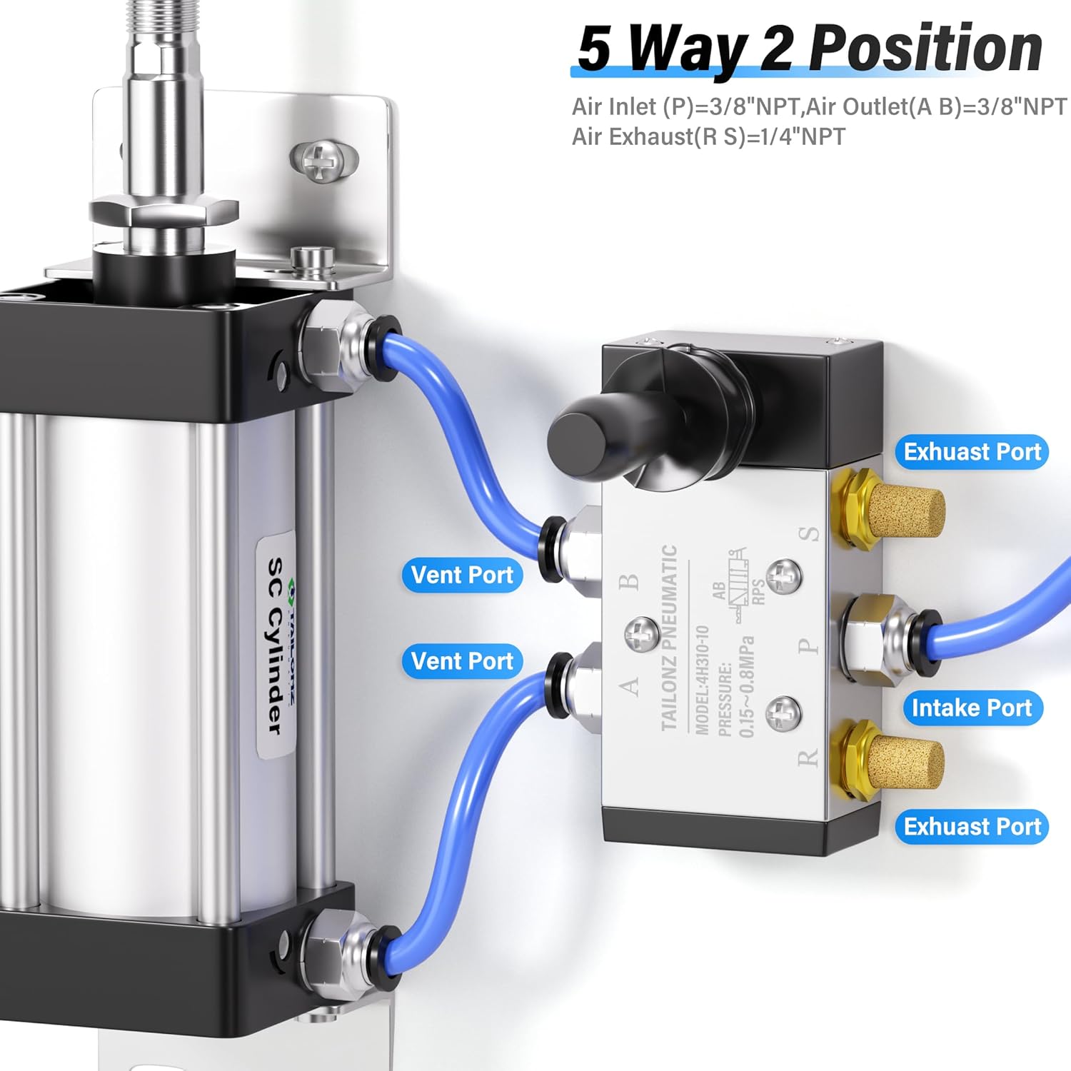 TAILONZ 4H310-10 3/8" NPT Pneumatic Hand Lever Control Valve 5-Way 2-Position 3 TAILONZ 4H310-10 3/8" NPT Pneumatic Hand Lever Control Valve 5-Way 2-Position - Image 3