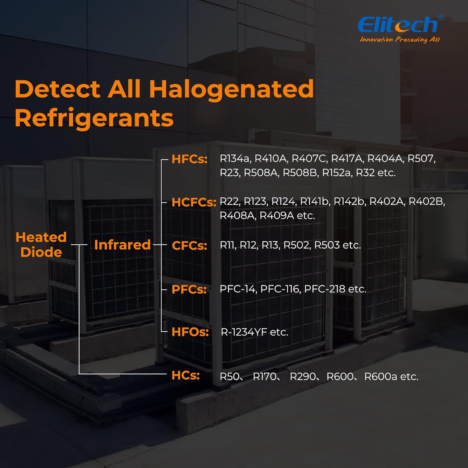 Advanced HVAC Halogen Gas Leak Detector with Infrared & Heated Diode Sensors 5 Advanced HVAC Halogen Gas Leak Detector with Infrared & Heated Diode Sensors - Image 5