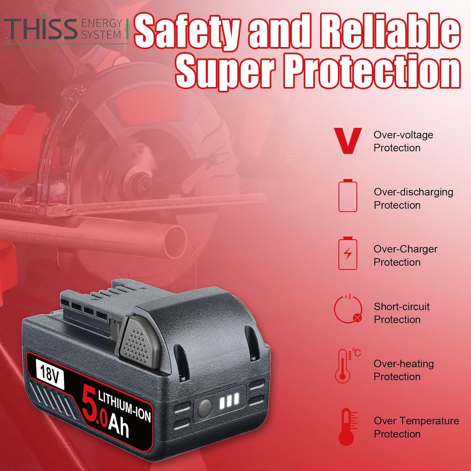 Milwaukee 18V 5.0Ah M18 Lithium-ion Battery Replacement 48-11-1850 4 Milwaukee 18V 5.0Ah M18 Lithium-ion Battery Replacement 48-11-1850 - Image 4