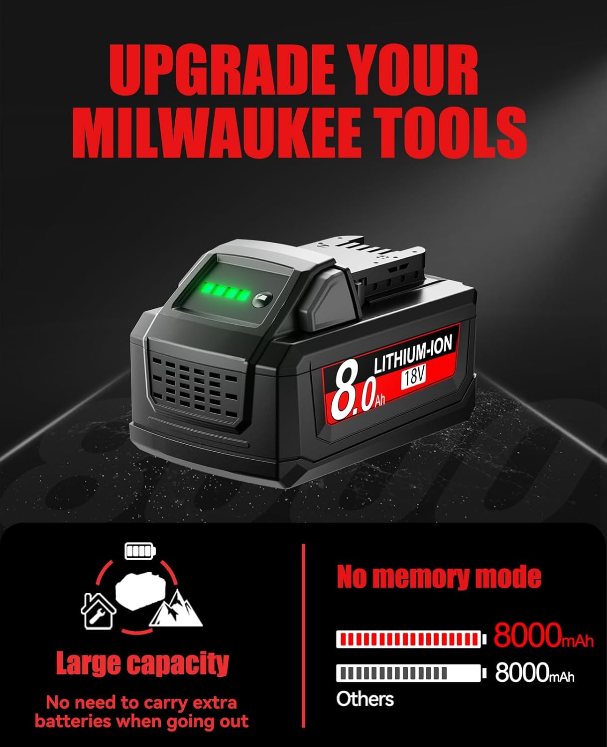 Milwaukee M18 18V 8.0Ah Battery 4-Pack | High Capacity Lithium Replacement Batteries 2 Milwaukee M18 18V 8.0Ah Battery 4-Pack | High Capacity Lithium Replacement Batteries - Image 2