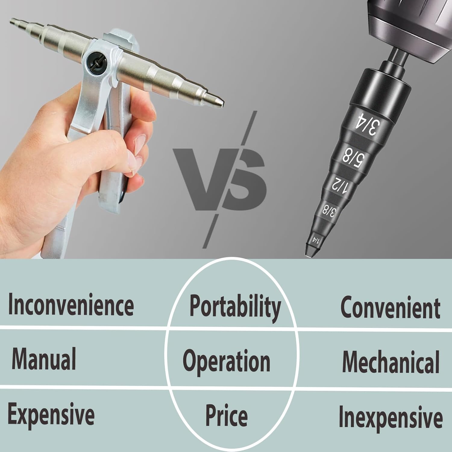 HVAC Pro 5-in-1 Copper Tube Flaring Tool Set - Complete Expander Kit 3 HVAC Pro 5-in-1 Copper Tube Flaring Tool Set - Complete Expander Kit - Image 3