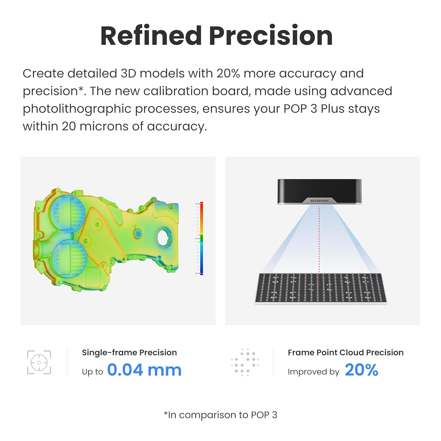 Revopoint POP3 Plus: High-Precision 0.04mm 3D Scanner for Printing 2 Revopoint POP3 Plus: High-Precision 0.04mm 3D Scanner for Printing - Image 2