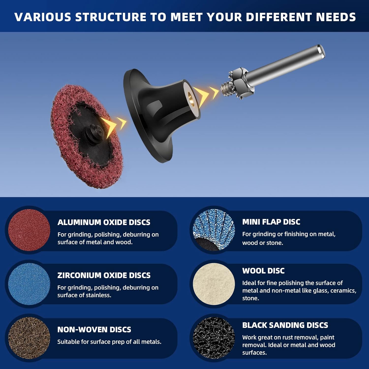 108PC 2" Quick Change Sanding Disc Set for Grinder | Surface Prep & Paint Removal 3 108PC 2" Quick Change Sanding Disc Set for Grinder | Surface Prep & Paint Removal - Image 3