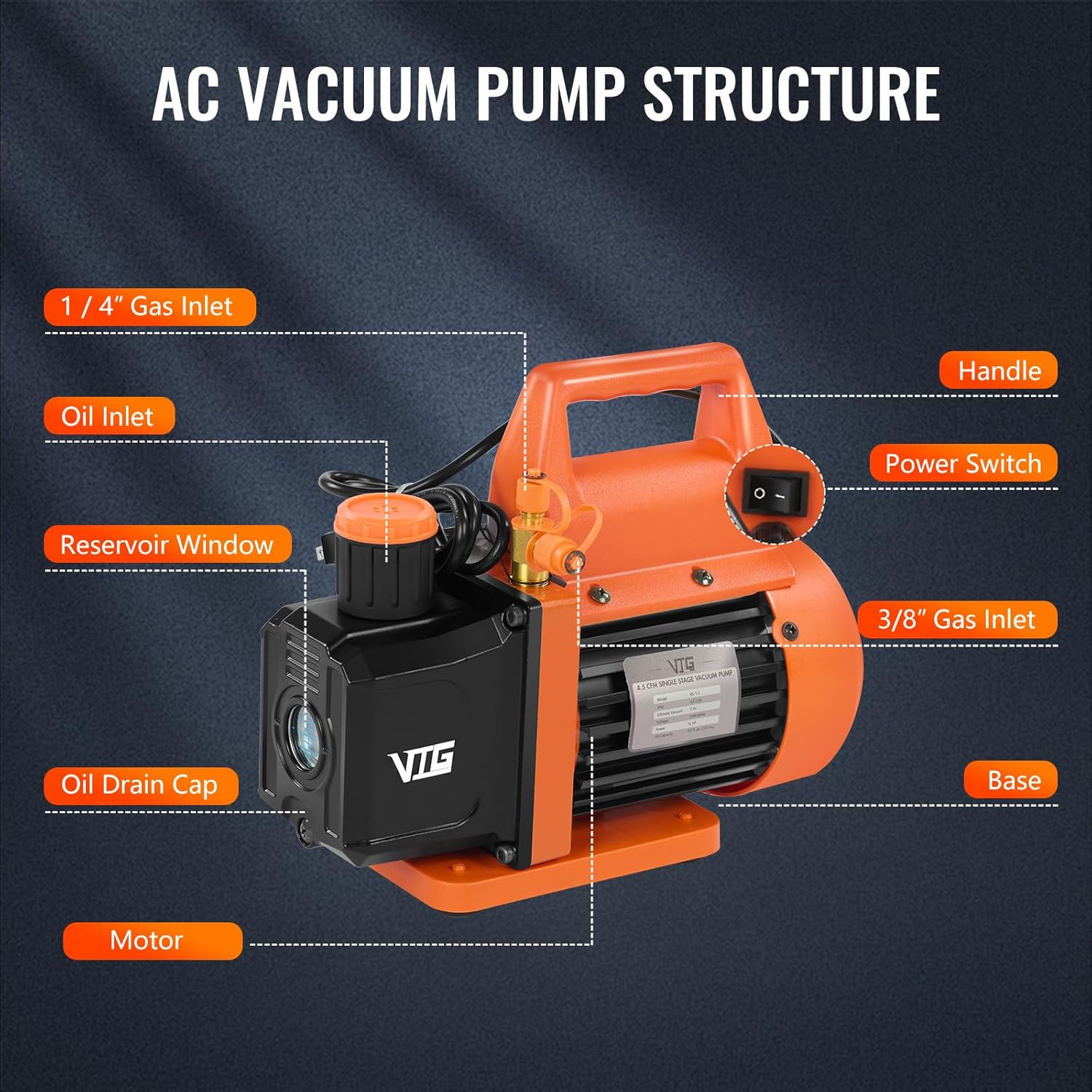 Premium 4.5 CFM AC Vacuum Pump & Gauge Kit for HVAC/Auto R134a R410a 3 Premium 4.5 CFM AC Vacuum Pump & Gauge Kit for HVAC/Auto R134a R410a - Image 3