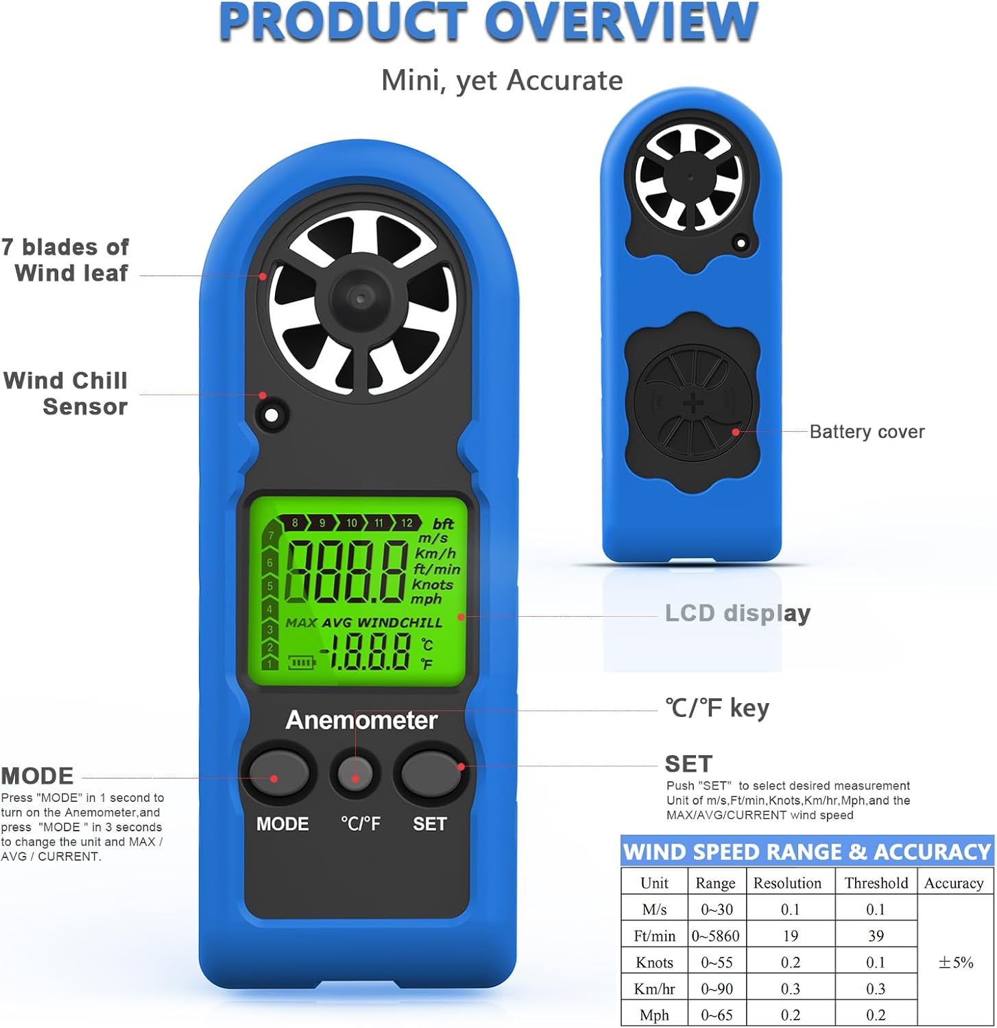 Professional Digital Wind Meter: HVAC Anemometer for CFM/Air Flow/Outdoor Use 6 Professional Digital Wind Meter: HVAC Anemometer for CFM/Air Flow/Outdoor Use - Image 6