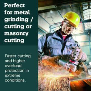 Metabo 6″ Angle Grinder | 10,000 RPM Professional Corded Tool | German Precision