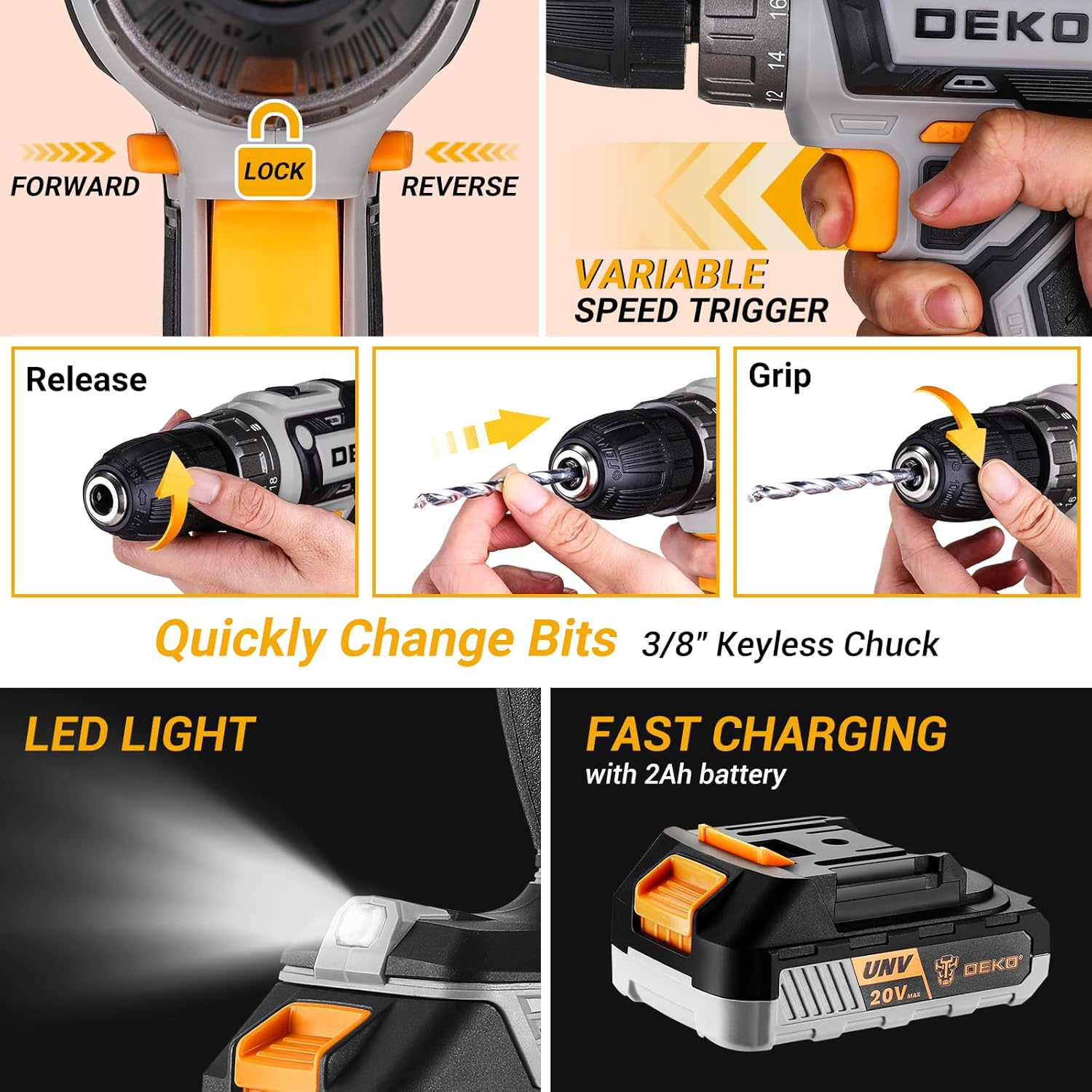 20V Cordless Drill Set: Power Electric Driver w/ Battery & Case 4 20V Cordless Drill Set: Power Electric Driver w/ Battery & Case - Image 4