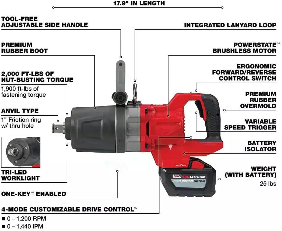 Milwaukee M18 1" D-Handle Impact Wrench - High Torque Powerhouse Kit 4 Milwaukee M18 1" D-Handle Impact Wrench - High Torque Powerhouse Kit - Image 4