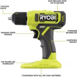 Ultimate Ryobi Drill Set Review: Power and Versatility Unleashed
