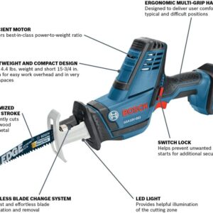 Compact Power: BOSCH GSA18V-083B Cordless Reciprocating Saw Review
