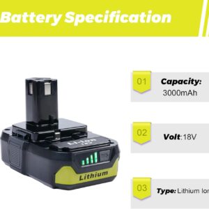Power Up Your Ryobi: Reliable 2-Pack 3.0Ah Battery Review