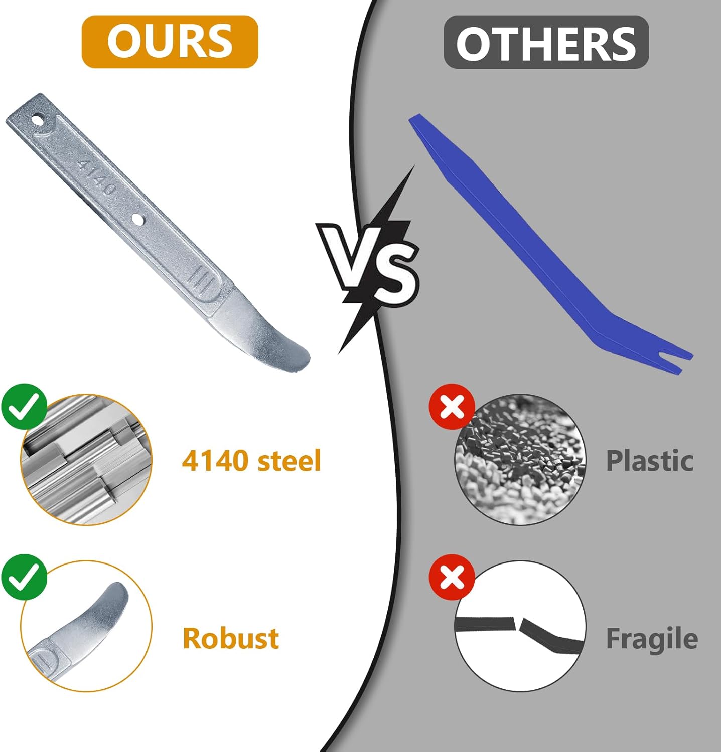 4140 Heavy-Duty Automotive Trim Removal Tool | Pro Panel Pry Bar Set 7 4140 Heavy-Duty Automotive Trim Removal Tool | Pro Panel Pry Bar Set - Image 7