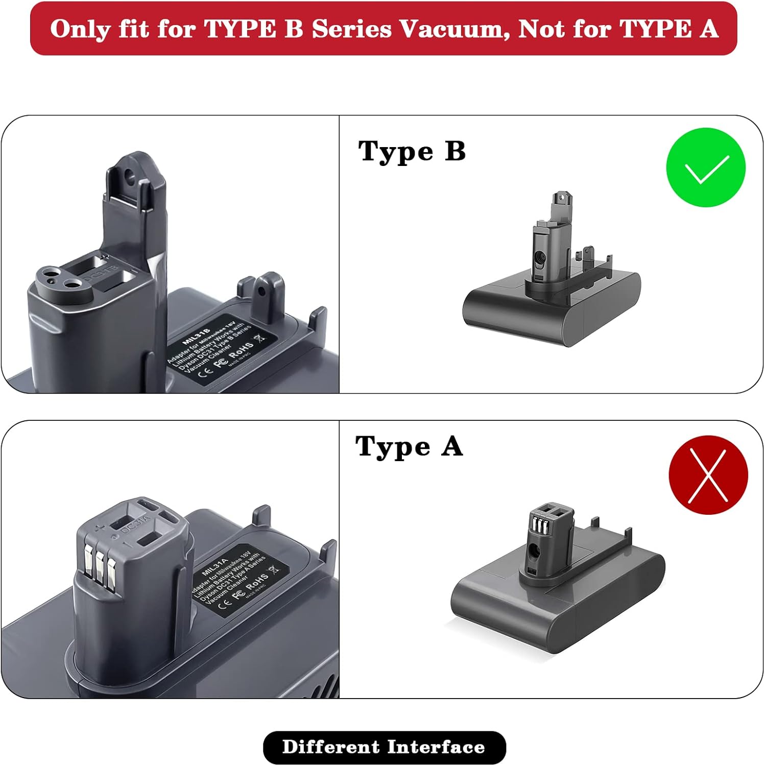 Dyson-Milwaukee Battery Adapter: DC34/44/45 Vacuum Power Converter M18 2 Dyson-Milwaukee Battery Adapter: DC34/44/45 Vacuum Power Converter M18 - Image 2