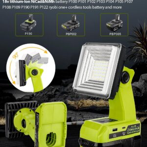 Illuminate Your Projects: Review of the Cordless LED Work Light