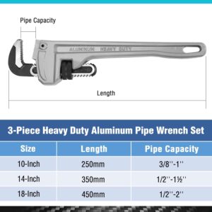 DURATECH Pro Plumber Set: 3-PC Heavy-Duty Aluminum Pipe Wrenches