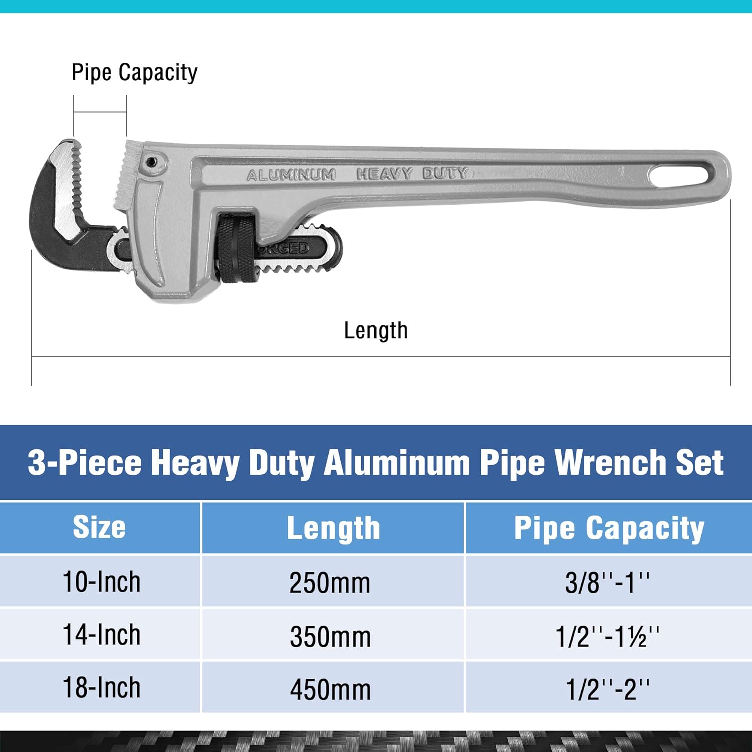 DURATECH Pro Plumber Set: 3-PC Heavy-Duty Aluminum Pipe Wrenches 2 DURATECH Pro Plumber Set: 3-PC Heavy-Duty Aluminum Pipe Wrenches - Image 2