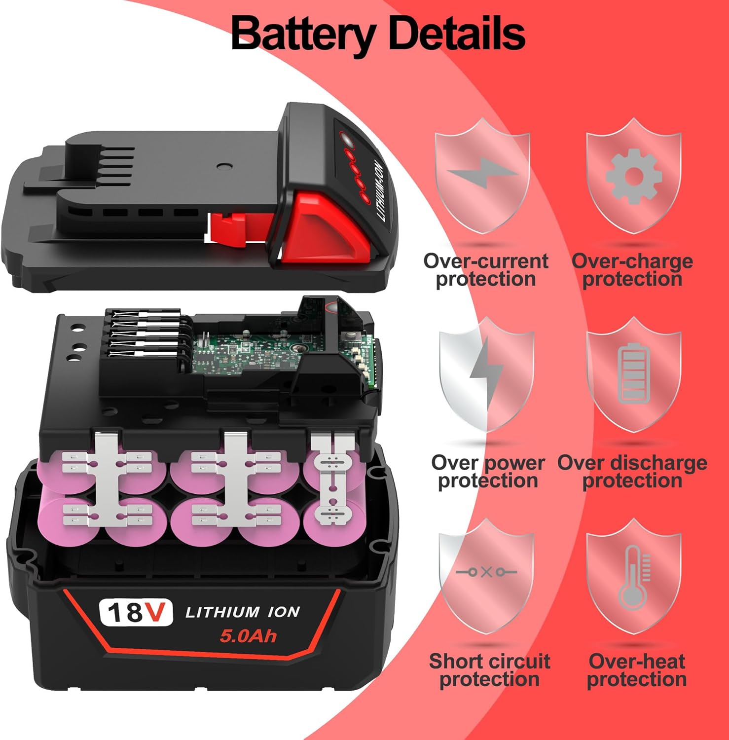 2-Pack Milwaukee M18 Compatible 18V Li-Ion Battery for Power Tools 3 2-Pack Milwaukee M18 Compatible 18V Li-Ion Battery for Power Tools - Image 3