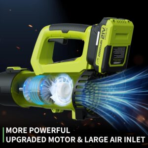 Effortless Yard Cleanup: Review of the 21V Cordless Leaf Blower