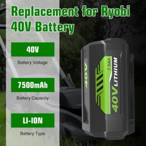 Power Up Your Tools: Review of the 7500mAh Ryobi 40V Battery