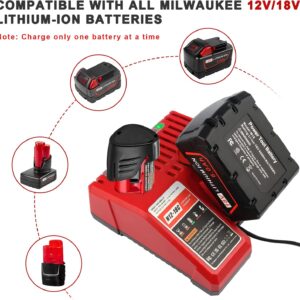Milwaukee 12V/18V Multi-Voltage Rapid Battery Charger for Li-Ion Batteries