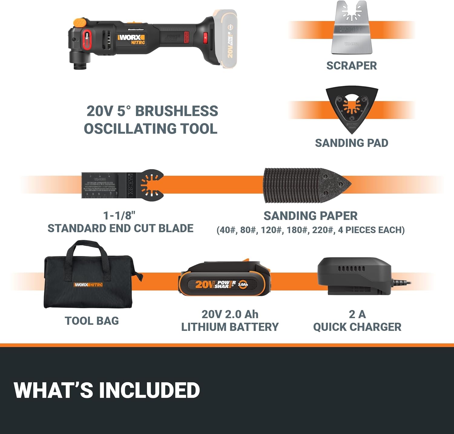 Unlock Efficiency: Worx Nitro 20V Oscillating Multi Tool Review 7 Unlock Efficiency: Worx Nitro 20V Oscillating Multi Tool Review - Image 7