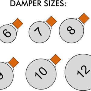 6″ Pro HVAC Zone Damper | Premium Replacement for Honeywell & EWC Systems