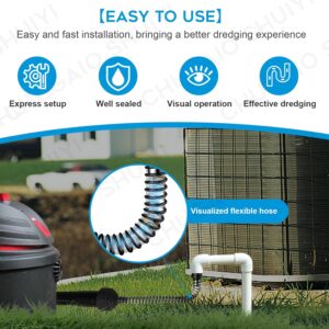 Ultimate AC Drain Line Cleaner | HVAC Universal Fit Unclog Tool | PVC Adapter Kit