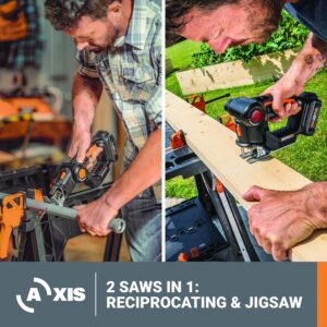 Unleashing Versatility: WORX WX550L Cordless Reciprocating & Jig Saw Review