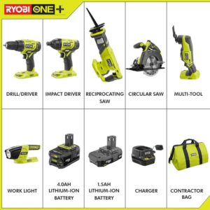 RYOBI P1819 Combo Kit Review: Power Tools for Every Project