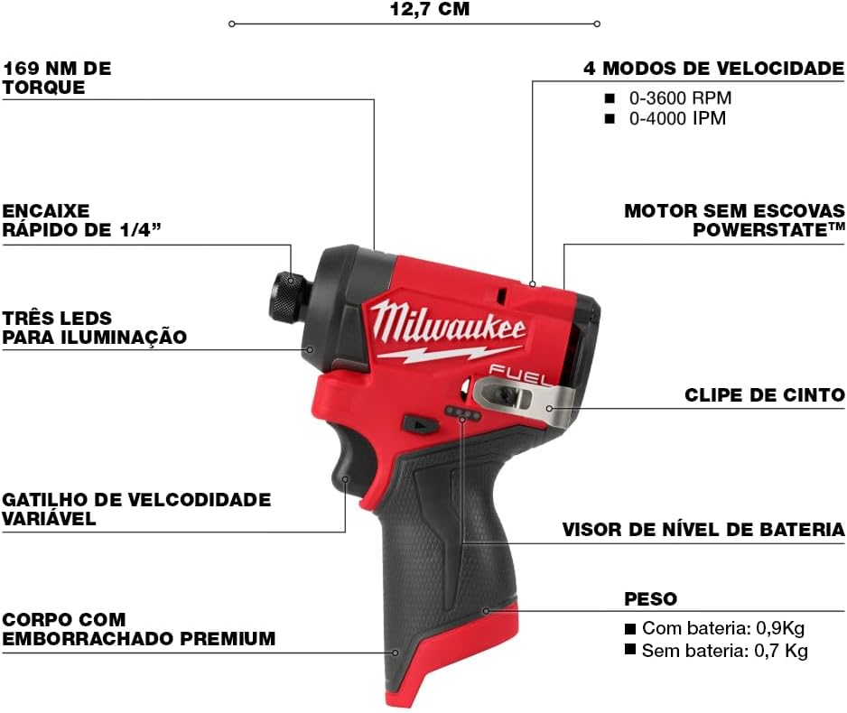 Milwaukee M12 FUEL 1/4 Hex Impact Driver - Powerful Compact Tool 2 Milwaukee M12 FUEL 1/4 Hex Impact Driver - Powerful Compact Tool - Image 2