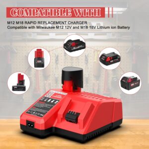 Milwaukee M12 M18 Battery Charger | Fast Charging Replacement Dock 48 Series